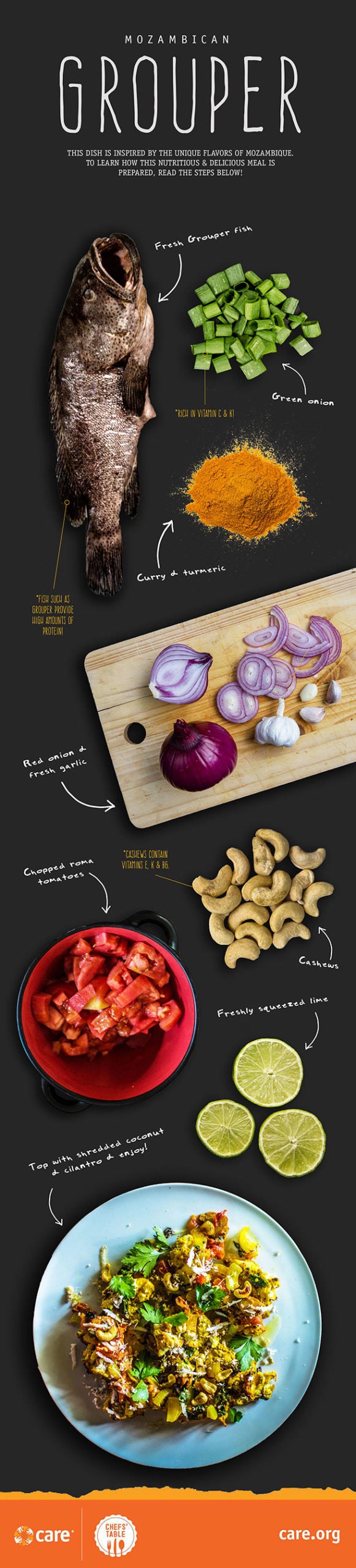 A graphic featuring ingredients and instructions to make Mozambican grouper.