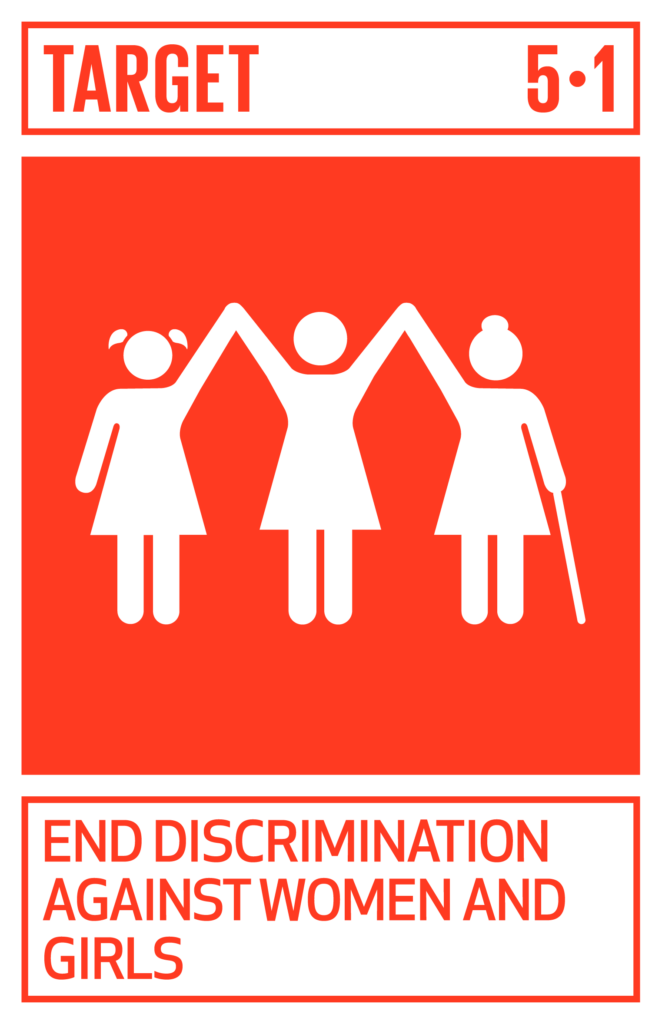 Icono de la Meta 5.1 de los ODS: Poner fin a la discriminación contra las mujeres y las niñas
