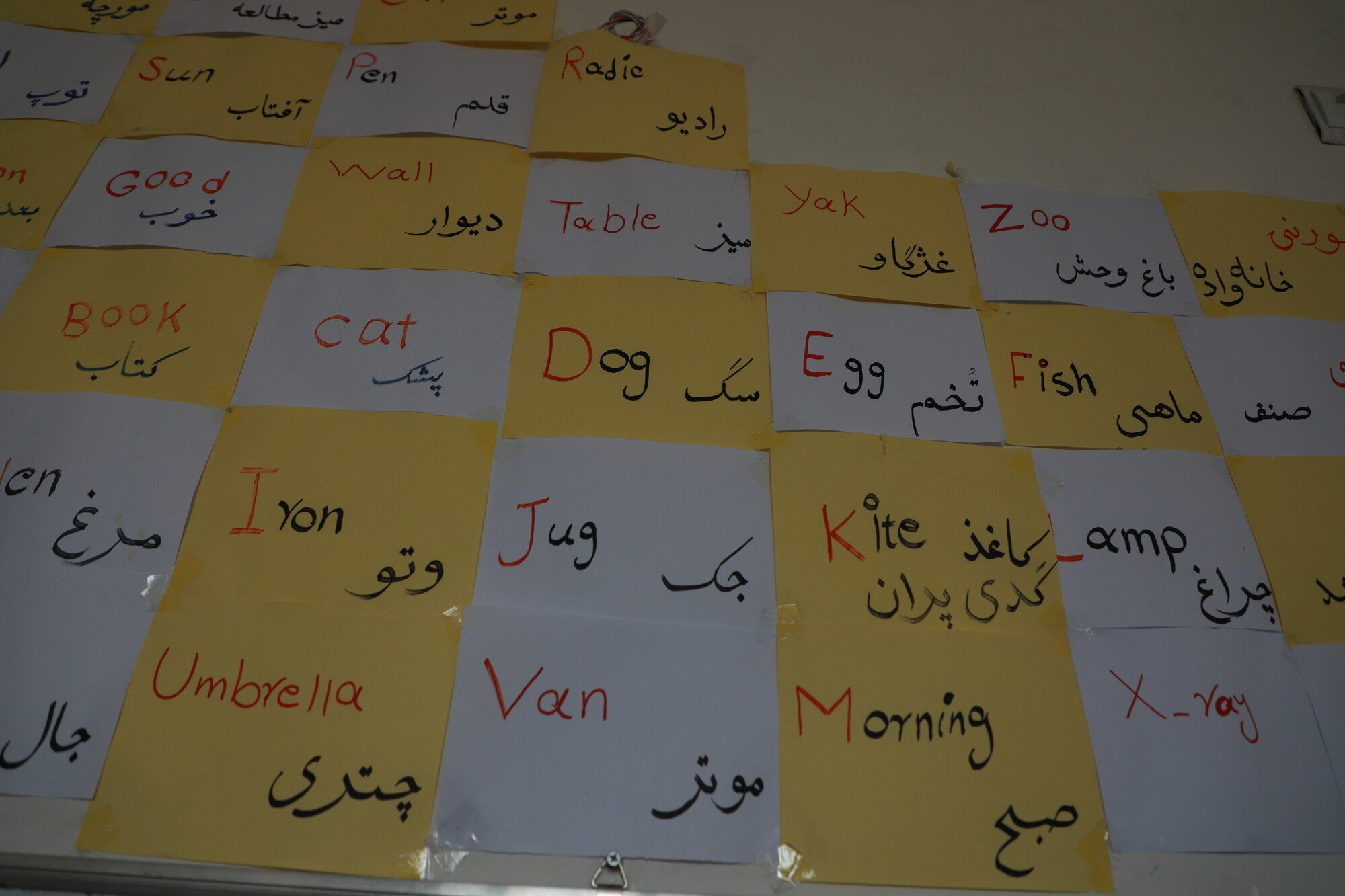 Primer plano de un tablero con palabras y traducciones.